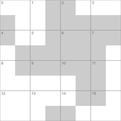 A 16 piece tileset template